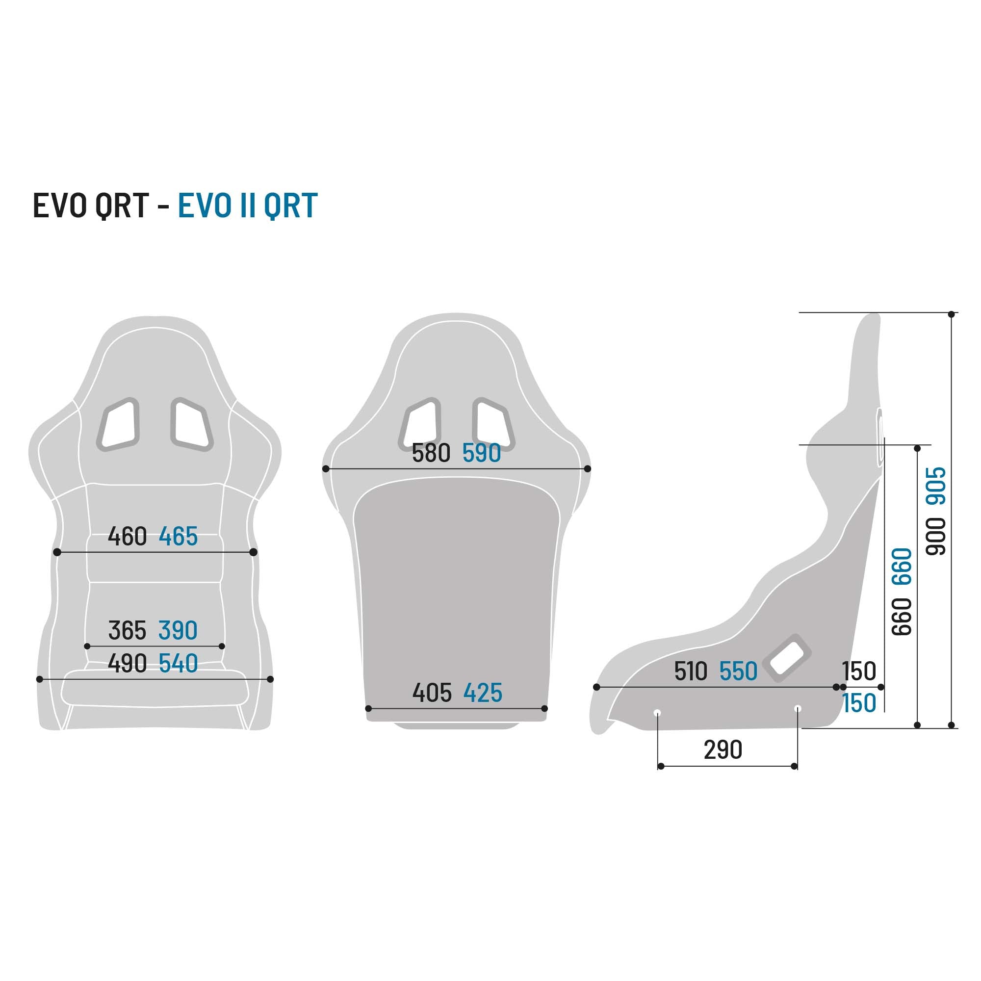 Sparco Evo Sky QRT Fiberglass Racing Seat Sizing Chart