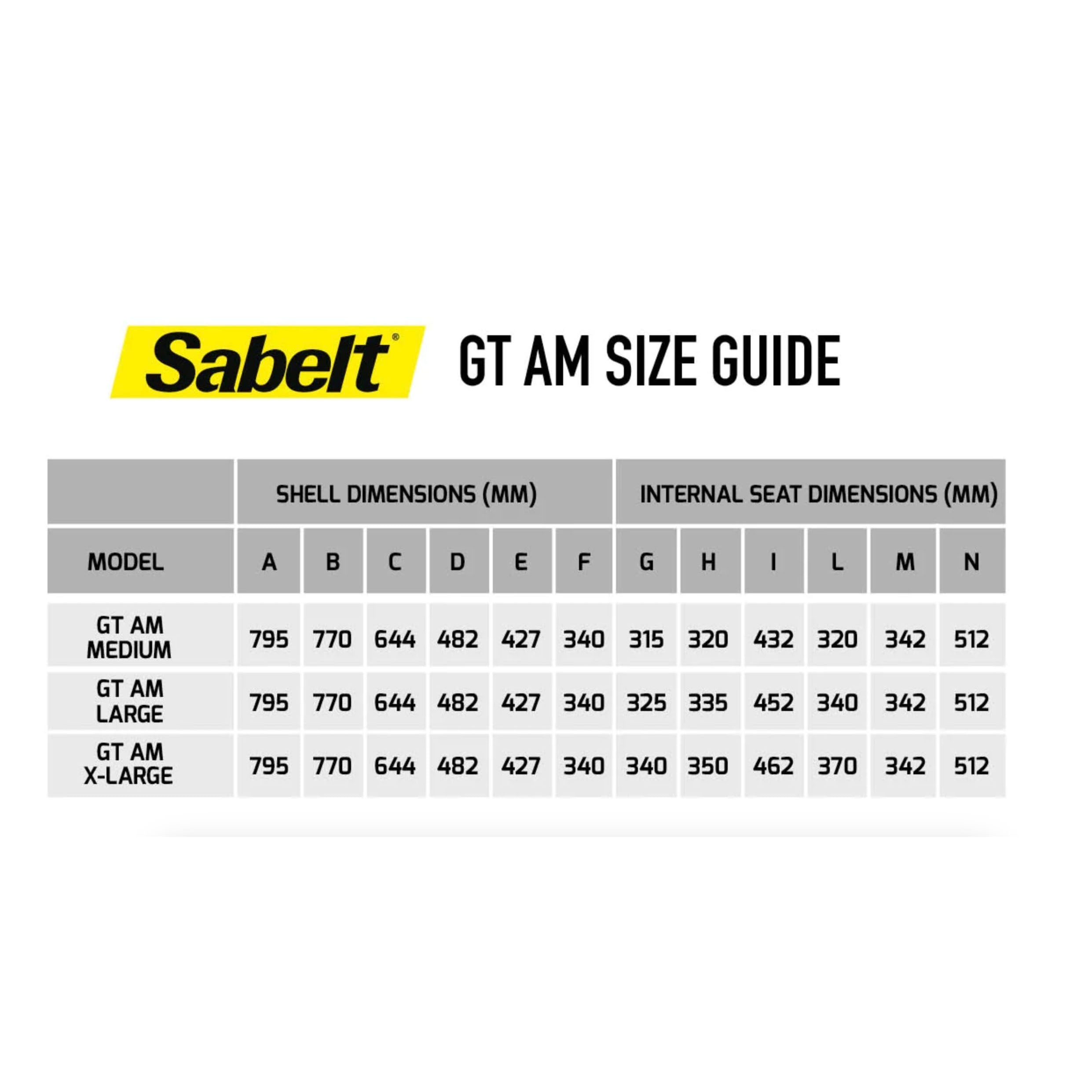Sabelt GT-AM Seat Pad Kit