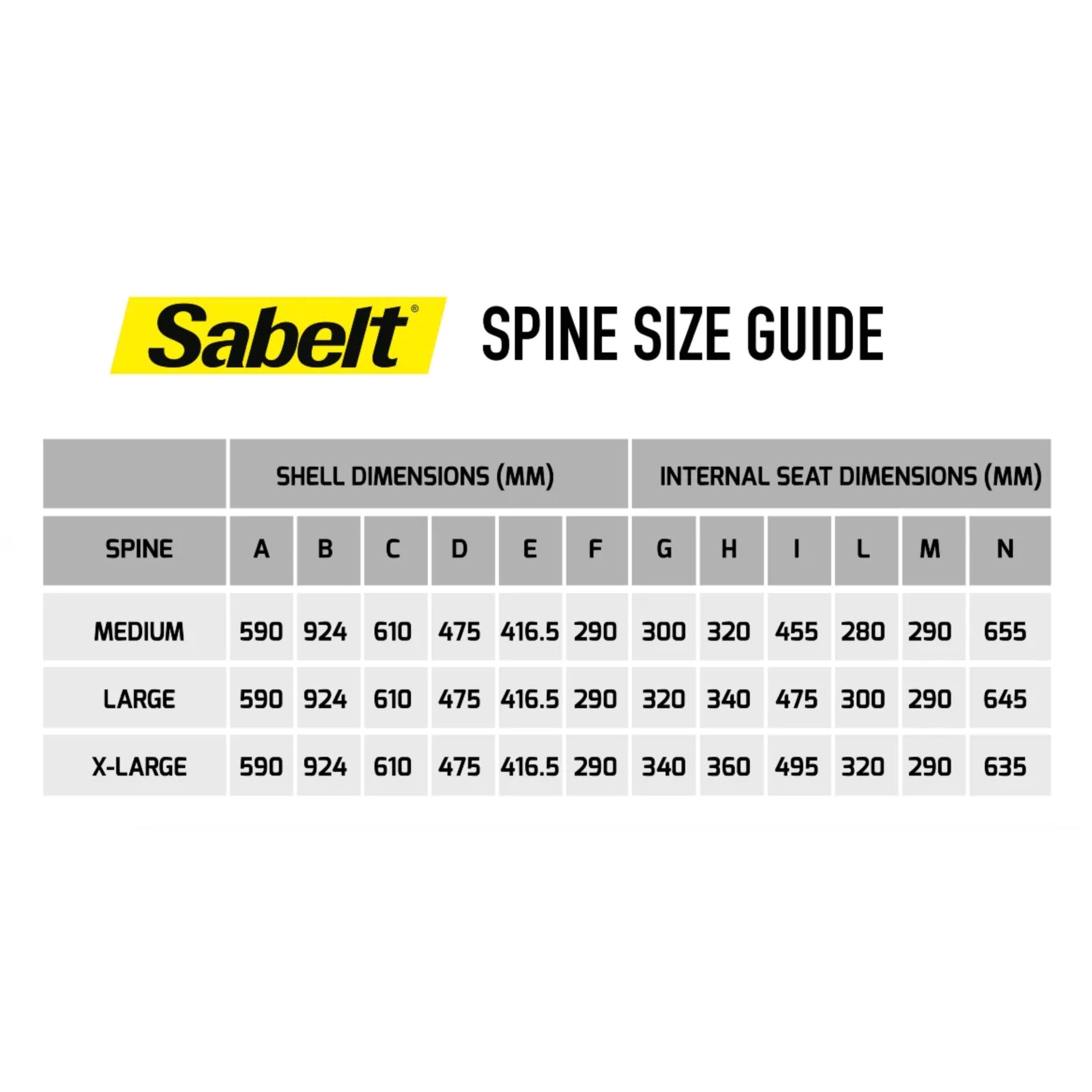 Sabelt Spine Seat Pad Kit