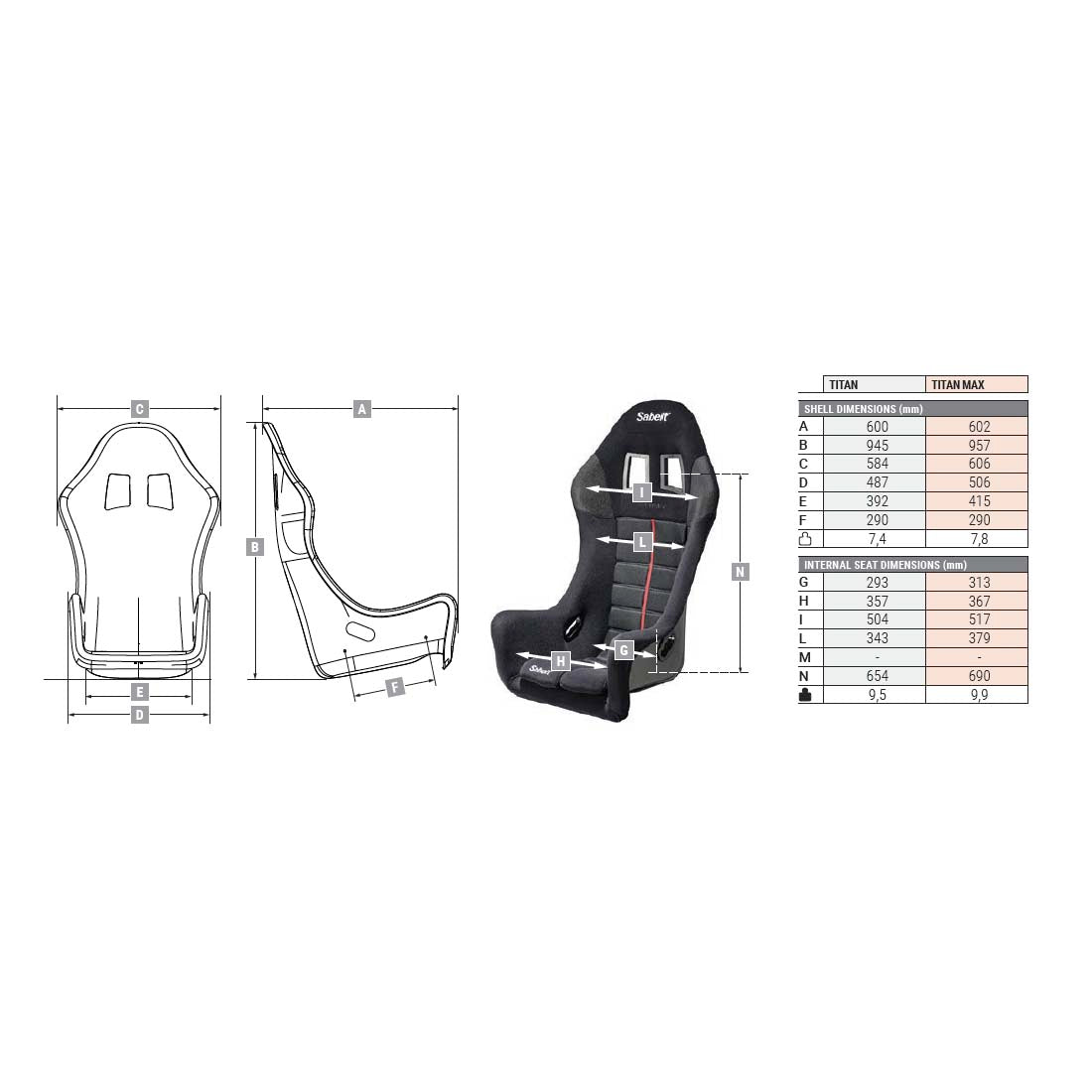 Sabelt Titan Fiberglass Racing Seat - FIA 8853-1999 | 2027 Expiration